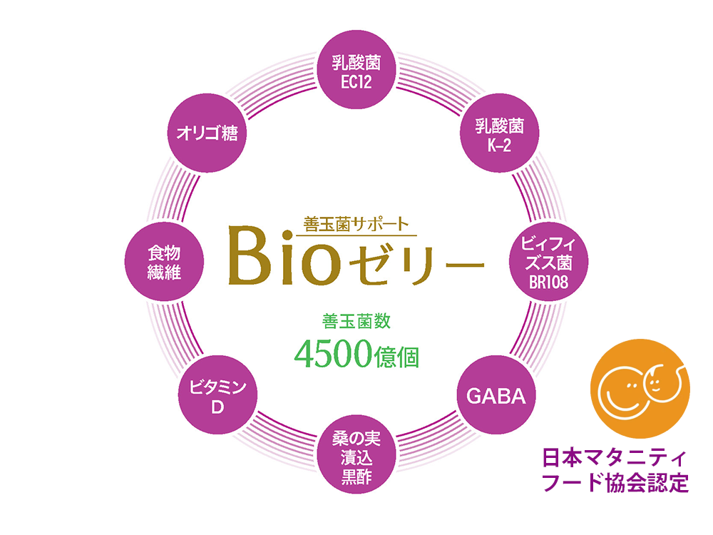 <br>Bioゼリー10本入り×3箱